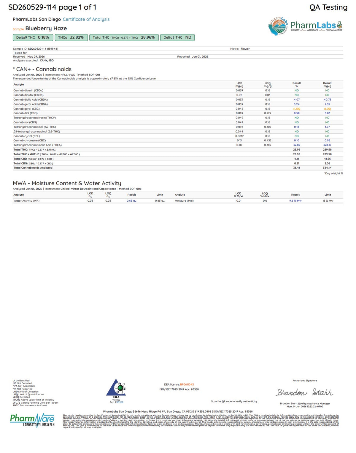 A pharmaceutical certificate of analysis page from PharmLabs, showing test results for Blueberry Haze, including cannabinoid profiles and a moisture content table.