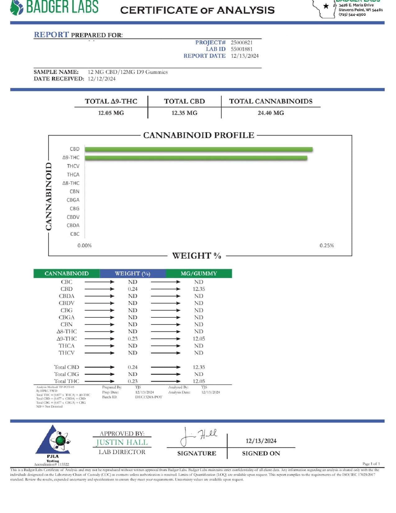 Blue DreamZ - THC Gummies - BackWoodz