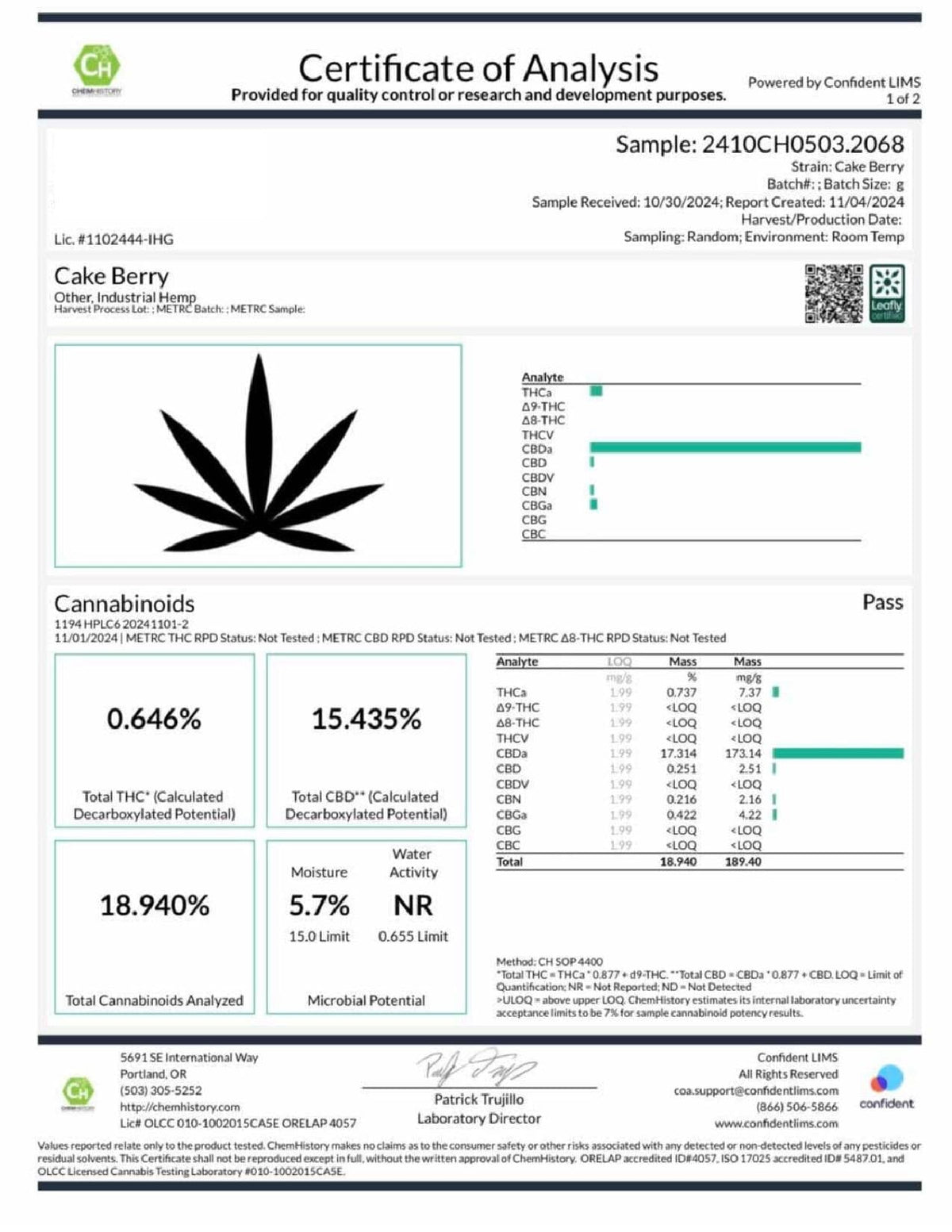 Cake Berry - CBD Flower - BackWoodz