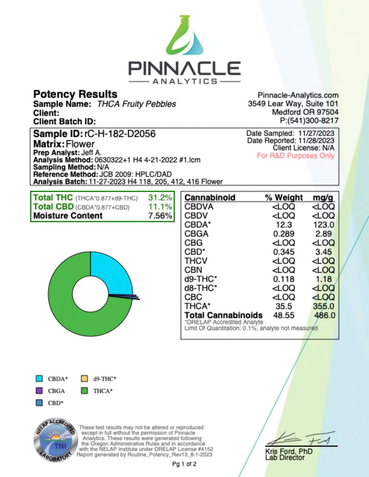 Fruity Pebbles - THCA Flower - BackWoodz