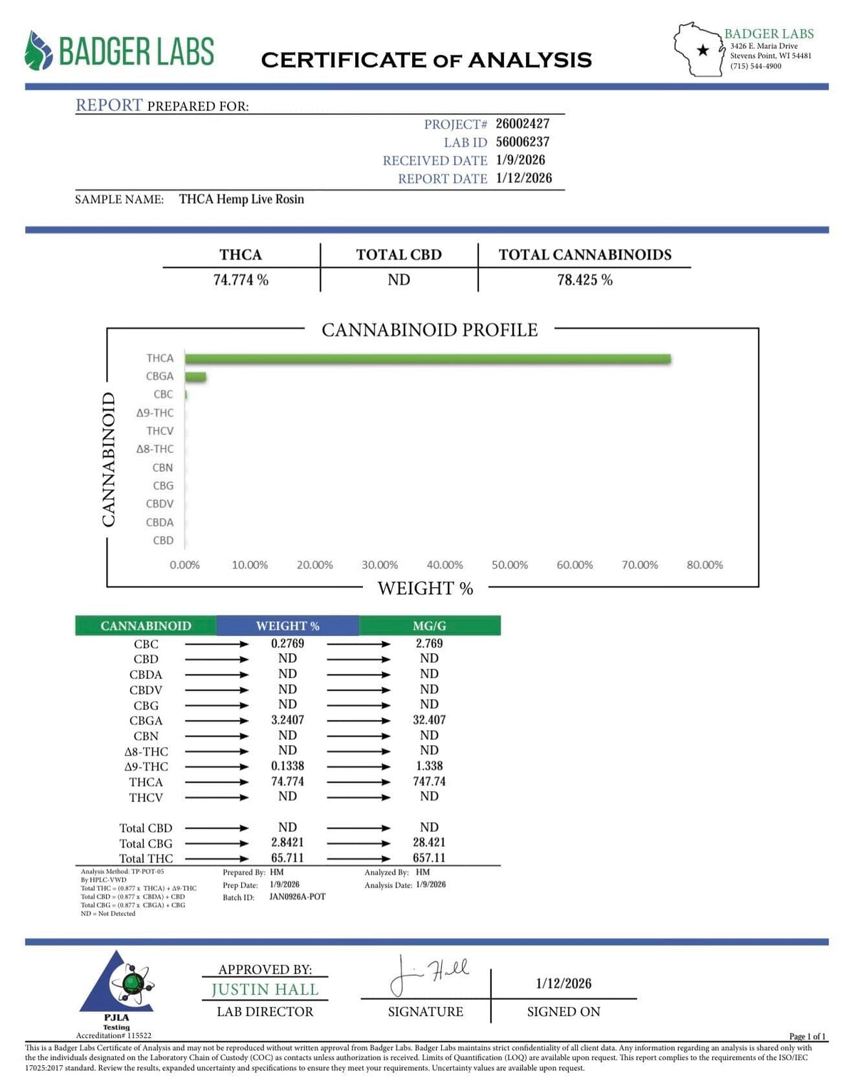 Thca Rosin - Cannabis Certificate of Analysis from Badger Labs with cannabinoid profile and percentages.