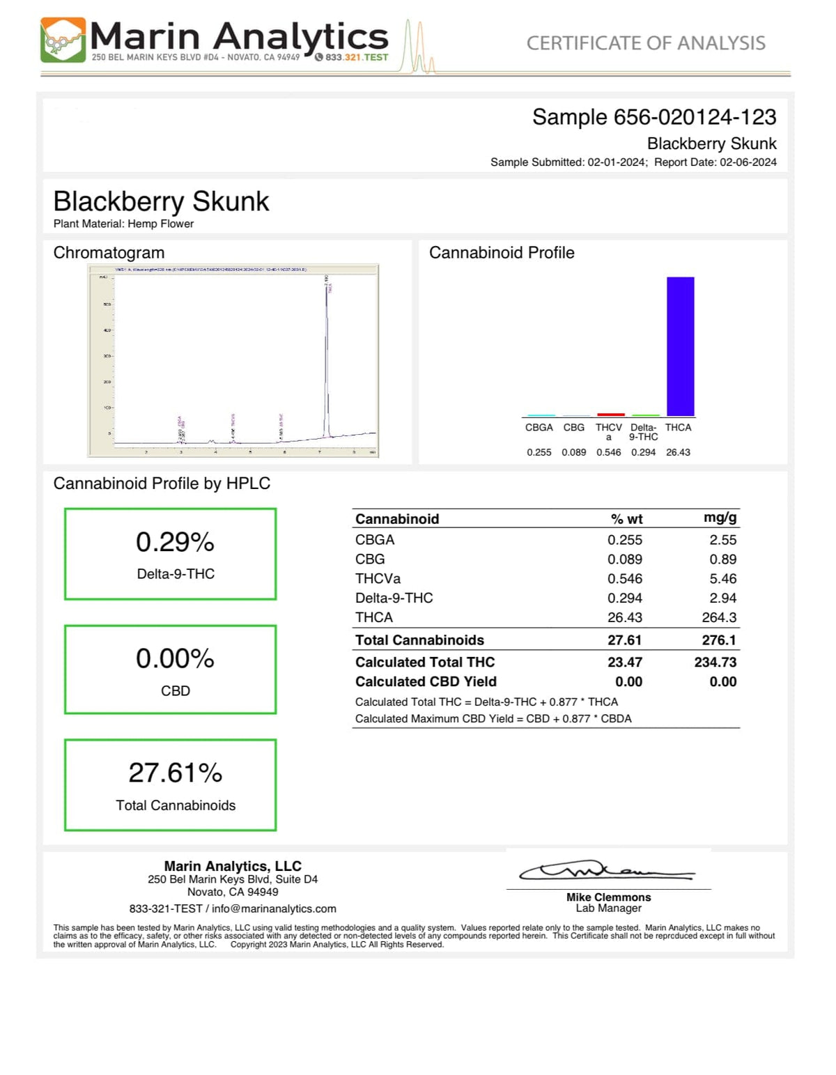 Blackberry Skunk - THCA Flower - BackWoodz