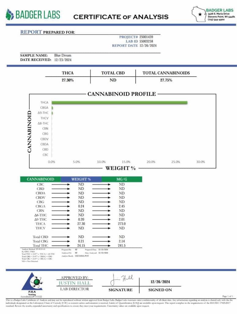 Blue Dream - thca flower - BackWoodz 