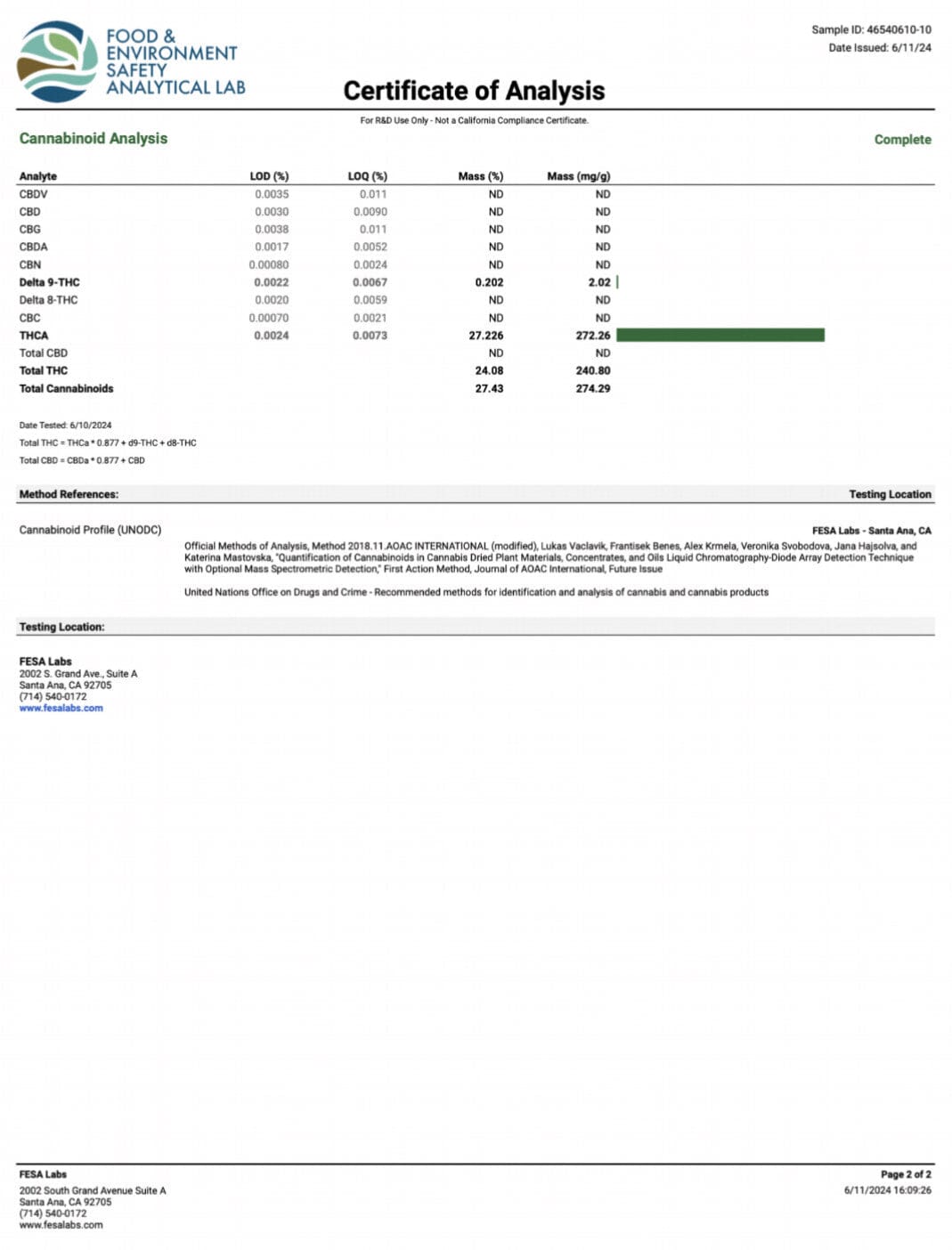 Blue Skunk - THCA Flower - BackWoodz