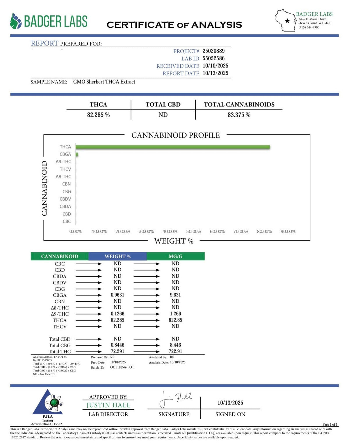 Cannabis Certificate of Analysis from Badger Labs for thca crumble 