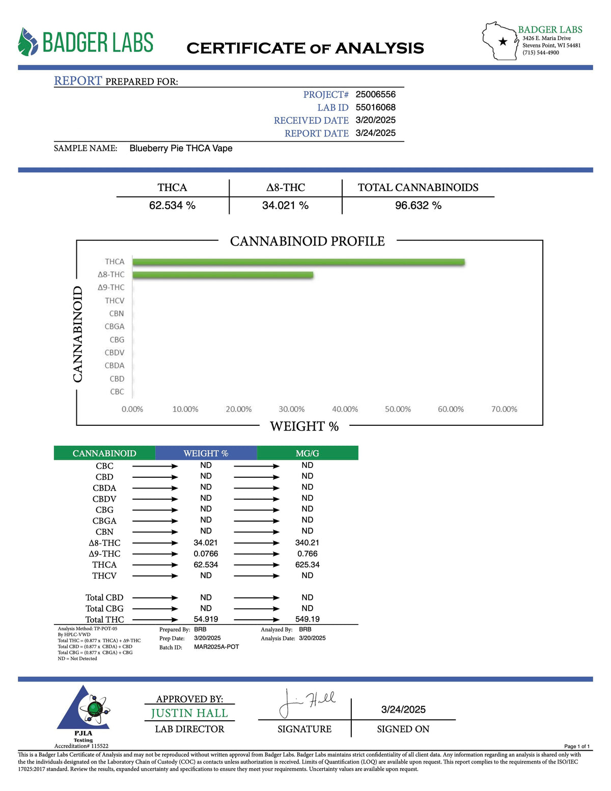 Disposable THCA Vape - BackWoodz
