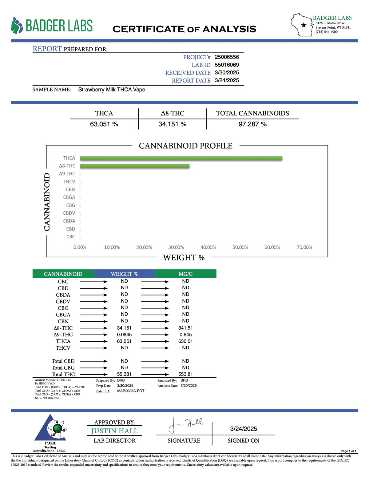 Disposable THCA Vape - BackWoodz
