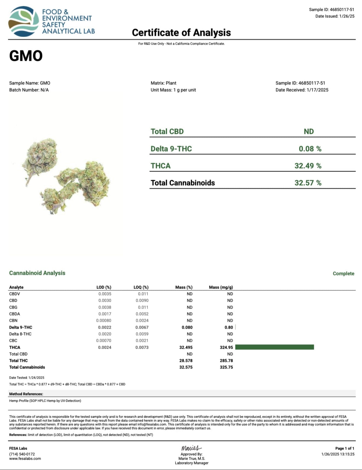 BackWoodz GMO Cookies THCA Certificate of Analysis (COA)