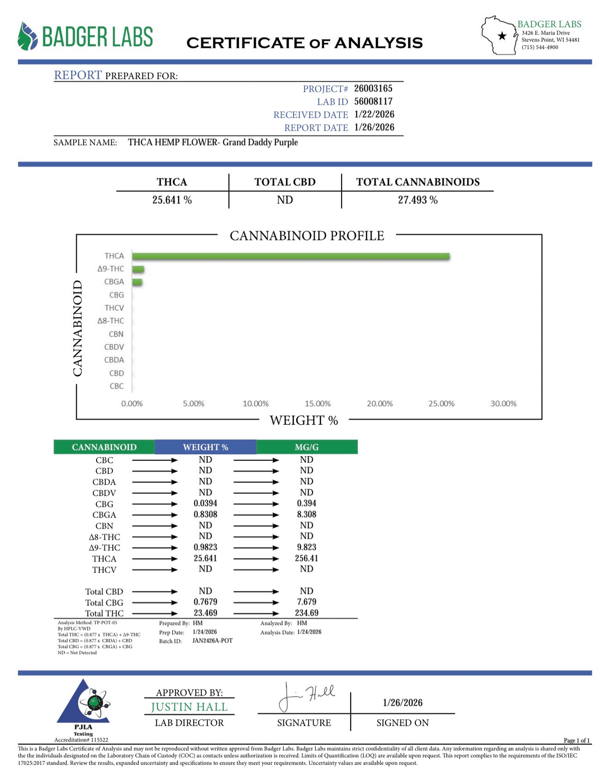 GrandDaddy Purp THCA COA