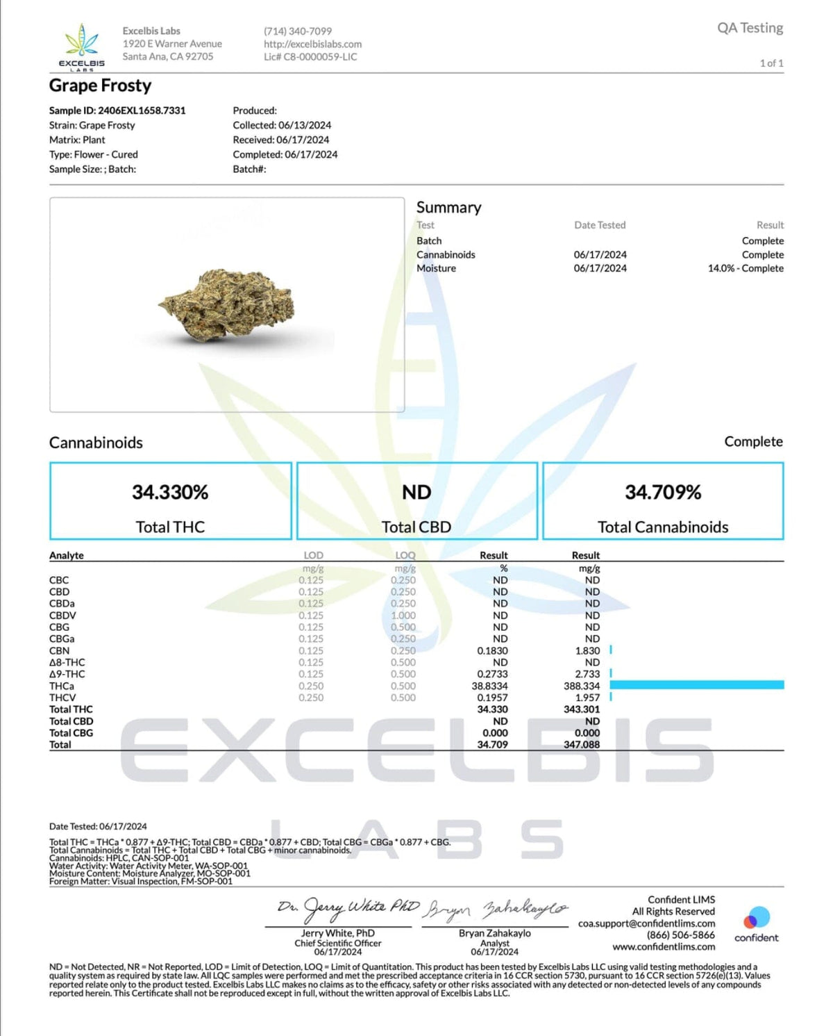 Grape Frosty THCA Flower - BackWoodz