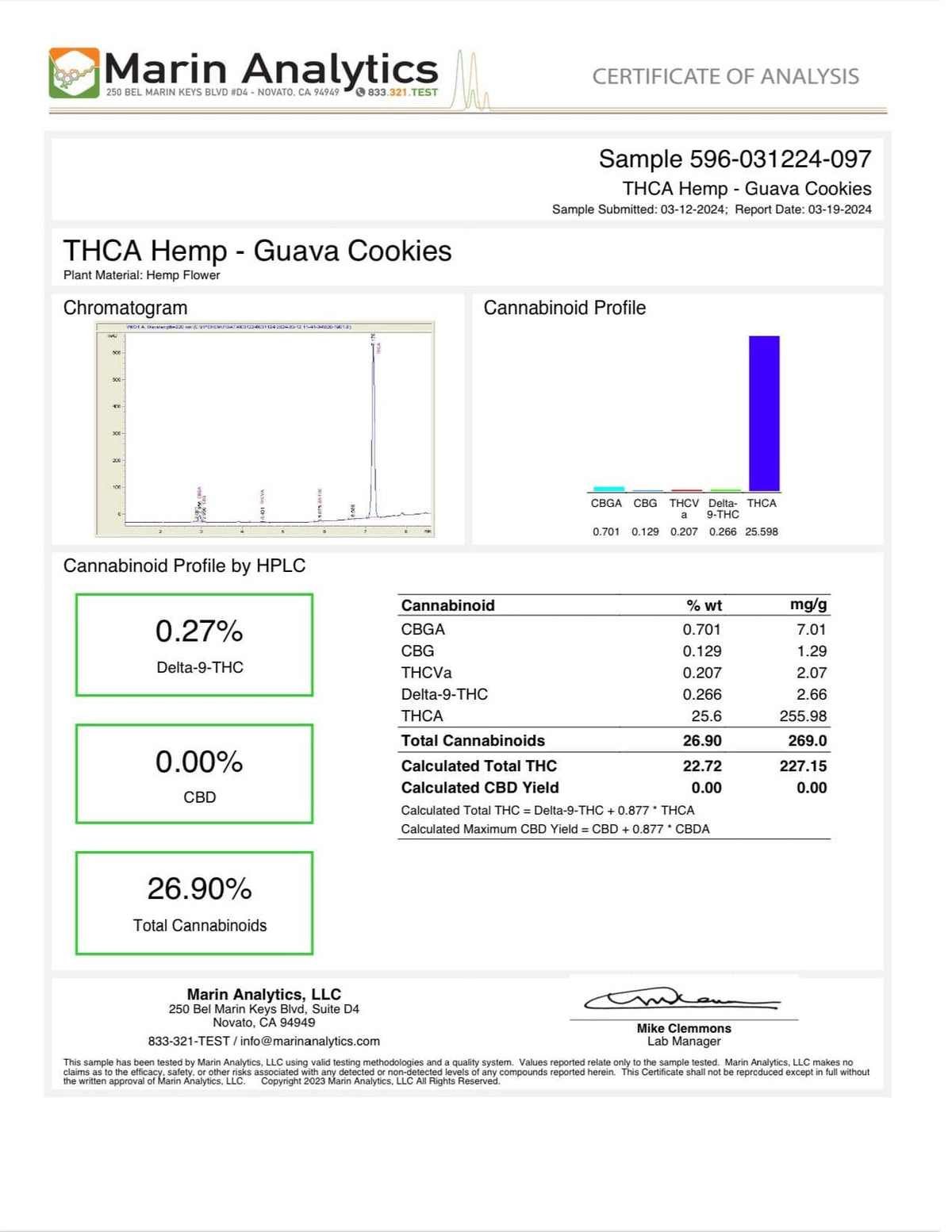 Guava Cookies - THCA Flower - BackWoodz