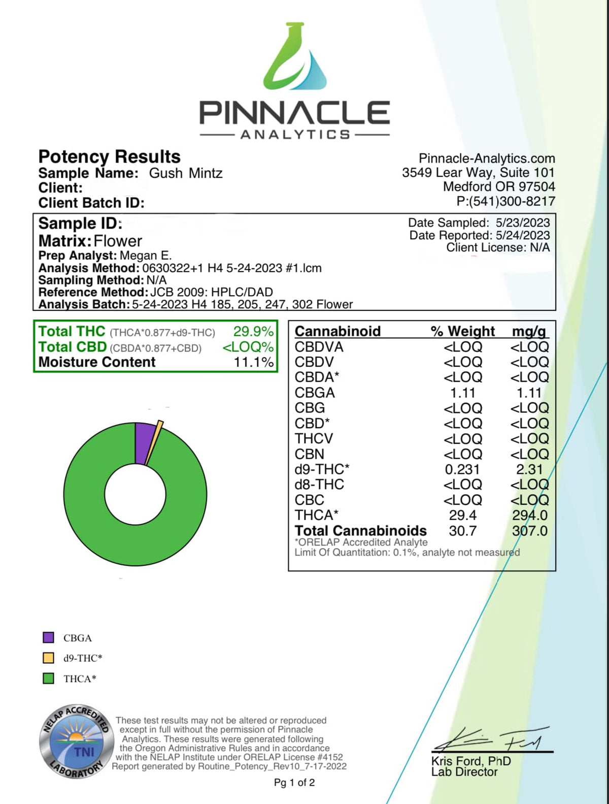 Gush MIntz - THCA Flower - BackWoodz 