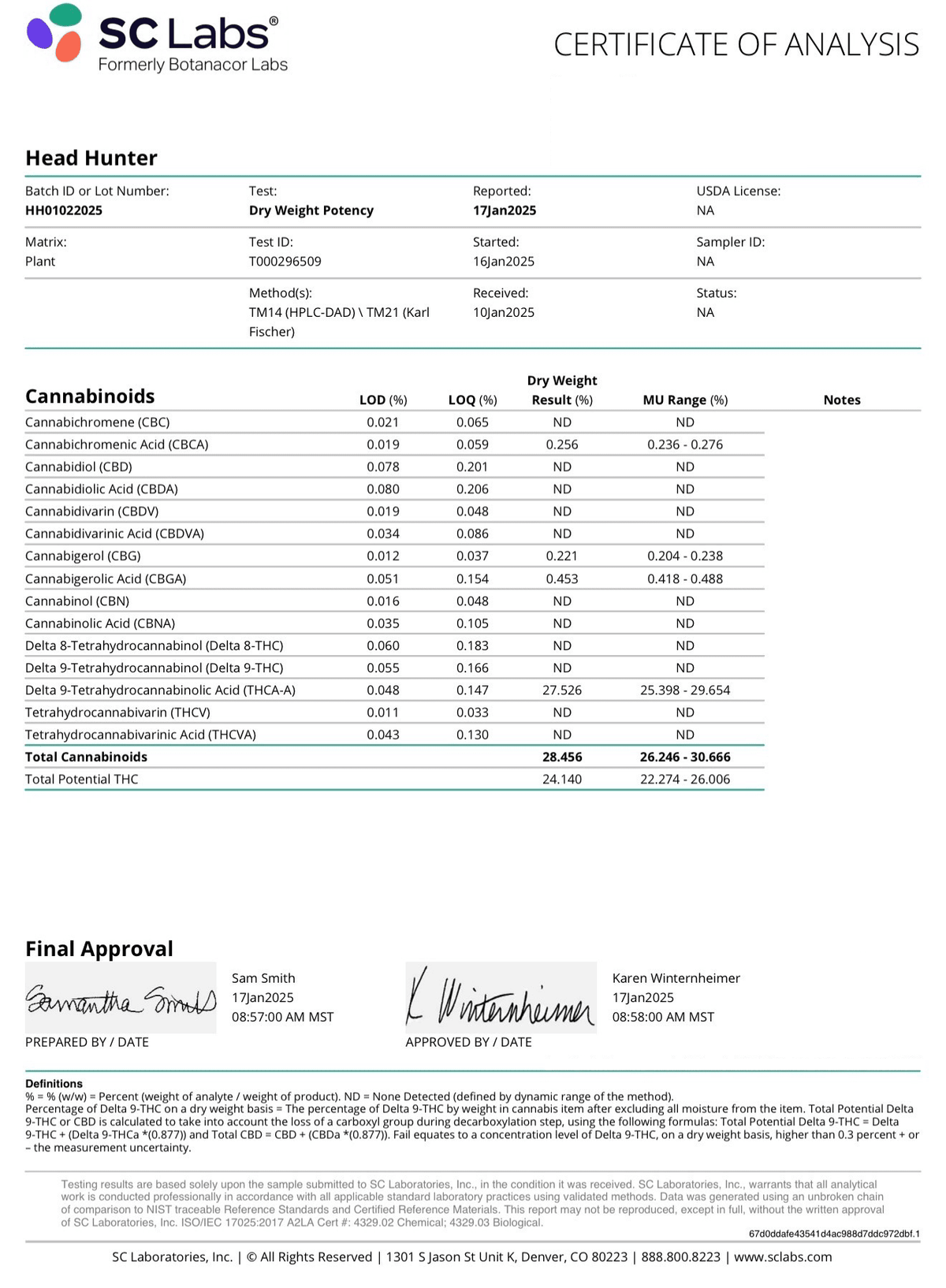 BackWoodz Headhunter THCA COA