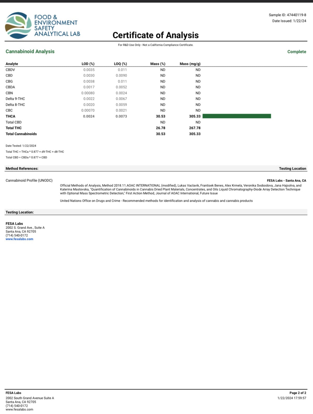 High Octane - THCA Flower - BackWoodz 