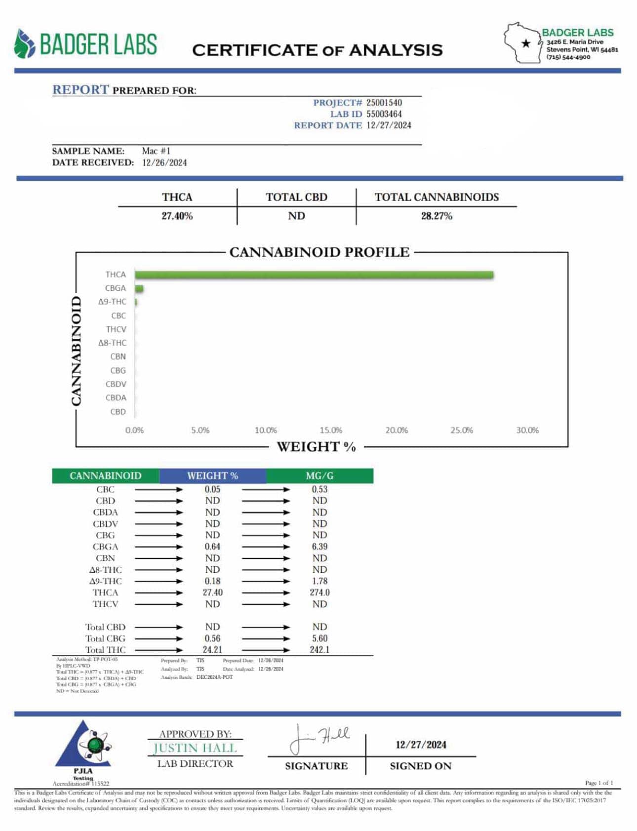 MAC 1 - THCA Flower - BackWoodz 