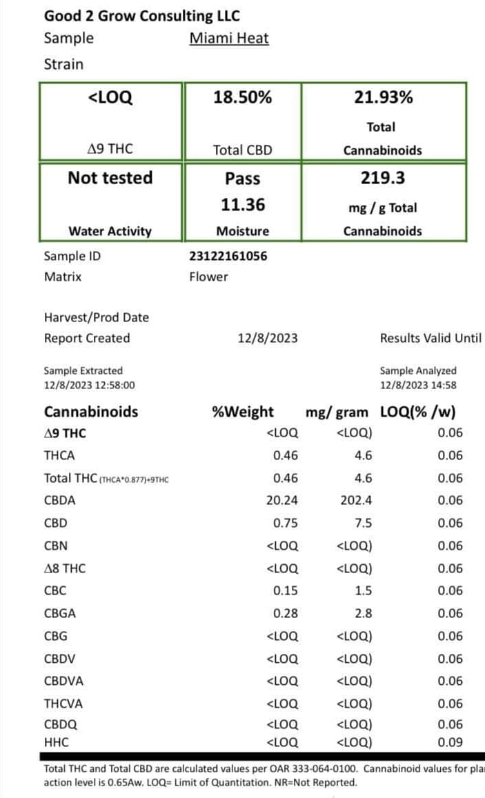 Miami Heat - CBD Hemp Flower - BackWoodz