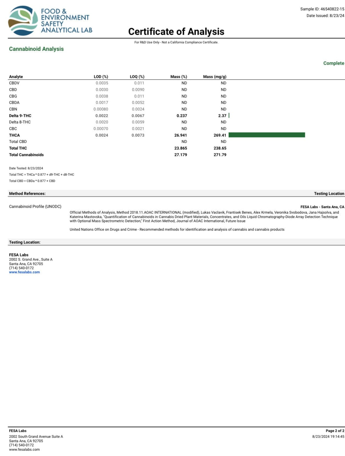 Mule Fuel - THCA Flower - BackWoodz