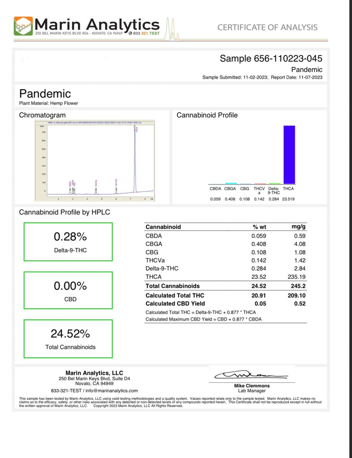 Pandemic - THCA Flower - BackWoodz