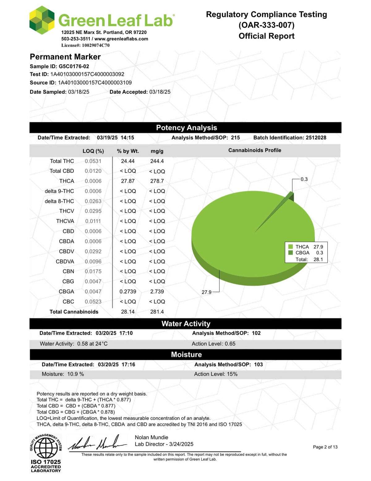 Permanent Marker - THCA Flower - BackWoodz 