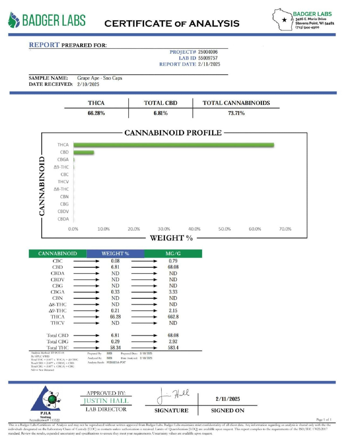 Purple Sno Caps - THCA Flower - COA - BackWoodz