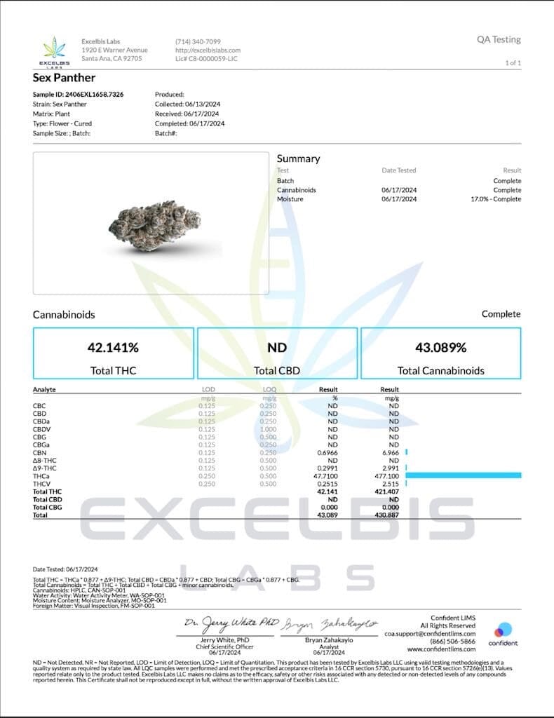 Sex Panther THCA Flower - BackWoodz