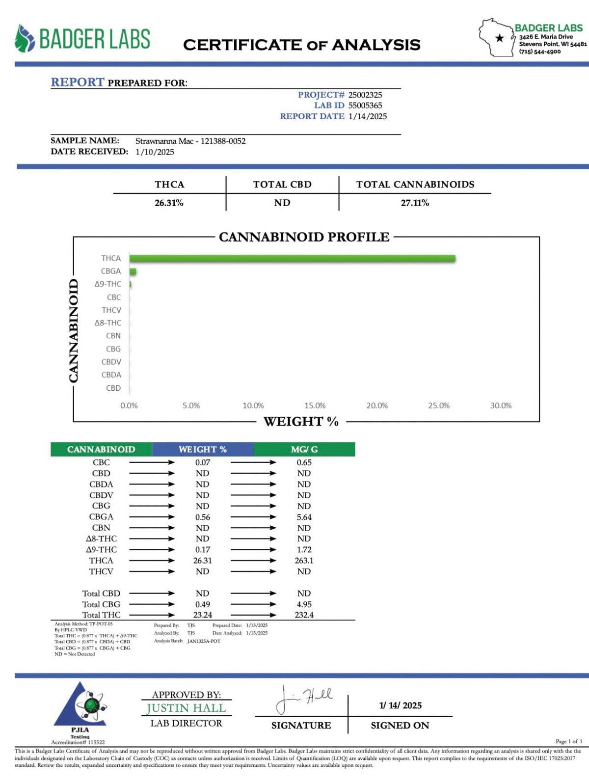 Strawnana Mac - THCA Flower - BackWoodz