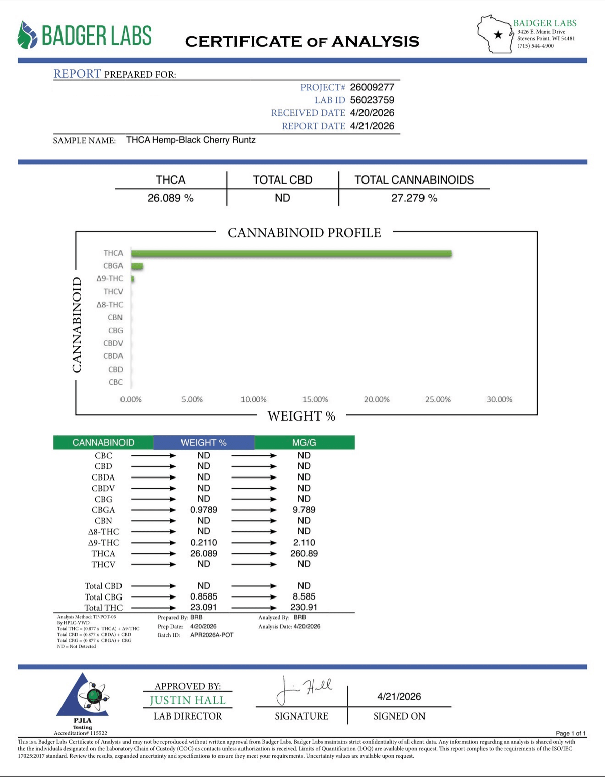A Badger Labs Certificate of Analysis report for THCA Black Cherry Runtz, showing cannabinoid profile data, weight percentages, and a bar chart on a white document layout.