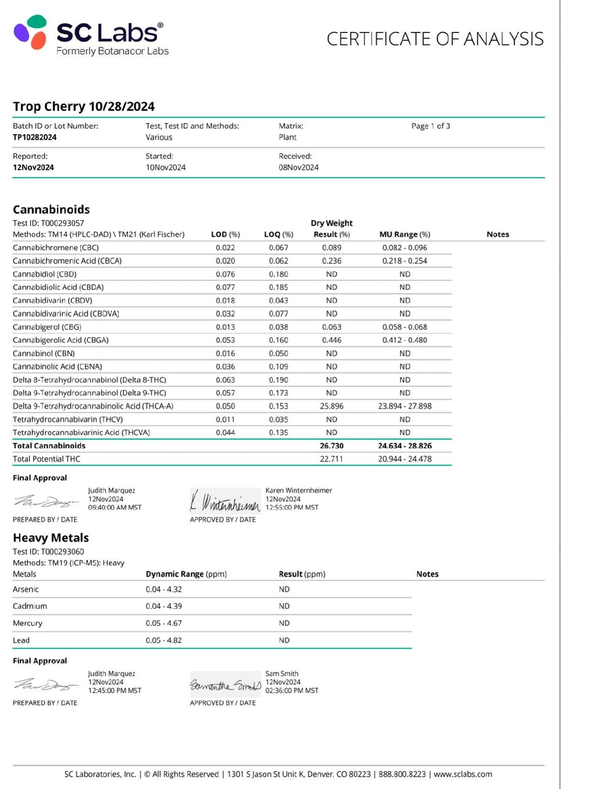 Tropicana Cherry - THCA Flower - BackWoodz