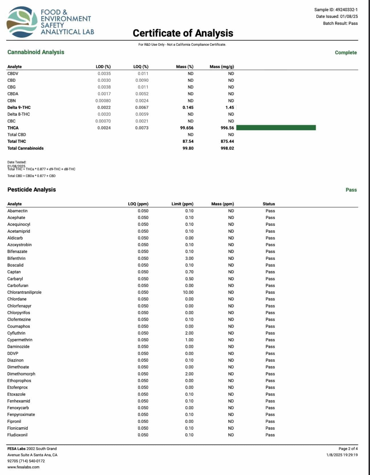 Thca - Diamonds - BackWoodz 