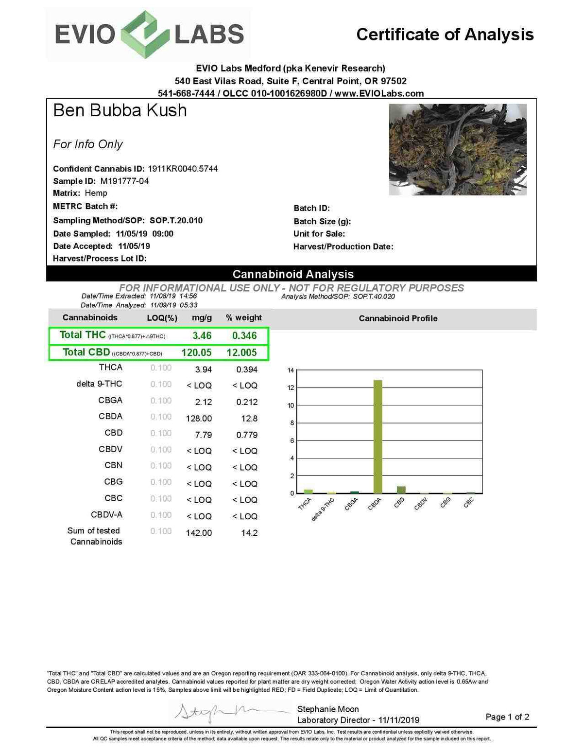 Ben Bubba BaOx COA - BackWoodz CBD (4523099127890)