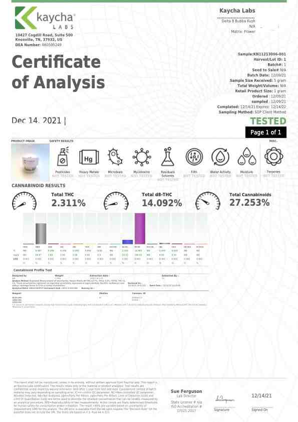 Delta 8 Hemp Flower - Bubba Kush Labs - BackWoodz Cartel
