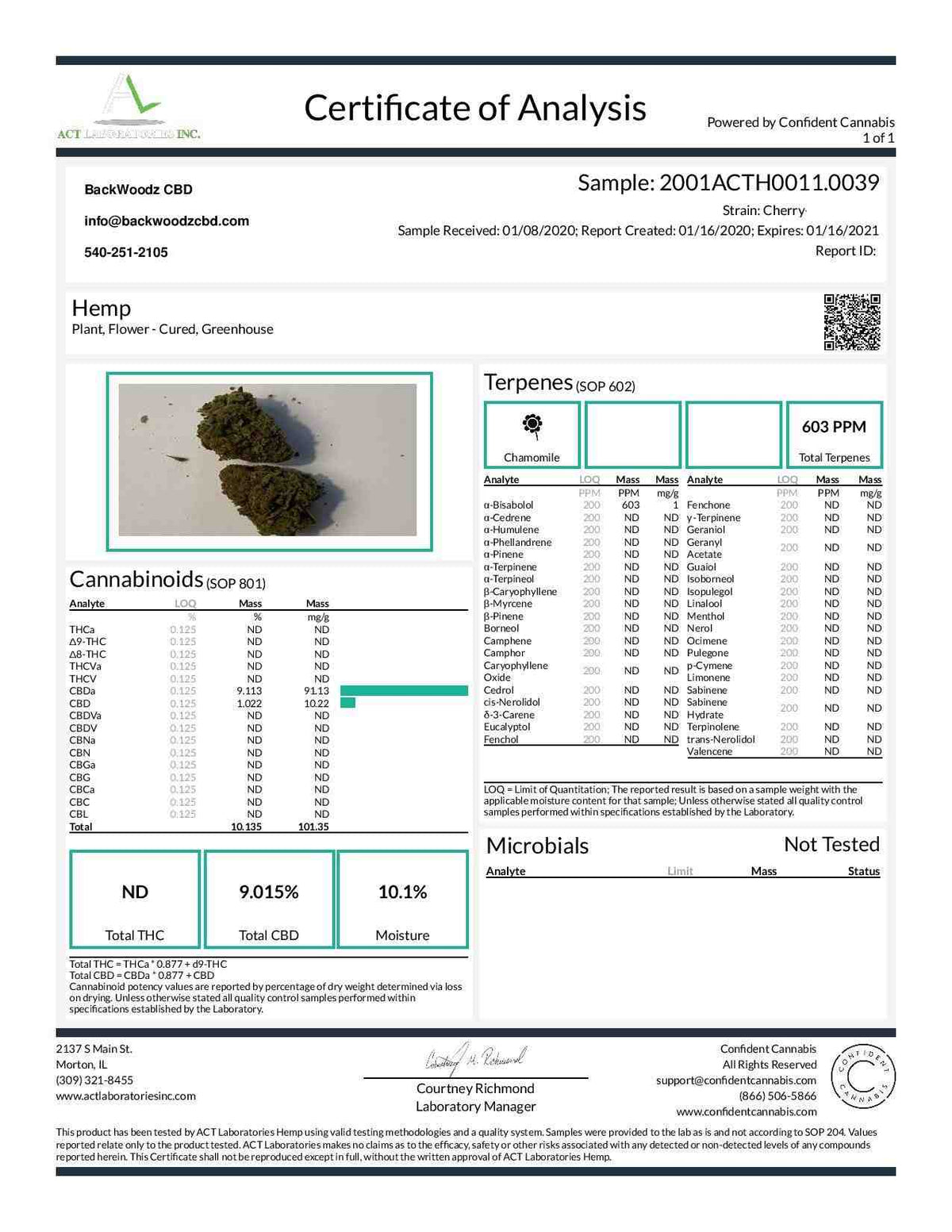 Greenhouse Cherry COA - BackWoodz CBD