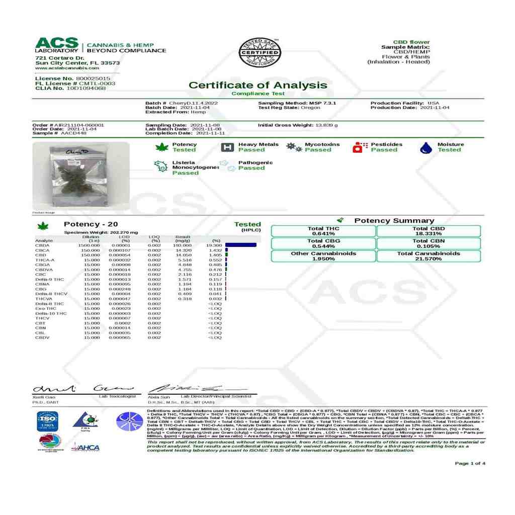 Cherry Diesel High CBD Hemp - BackWoodz 