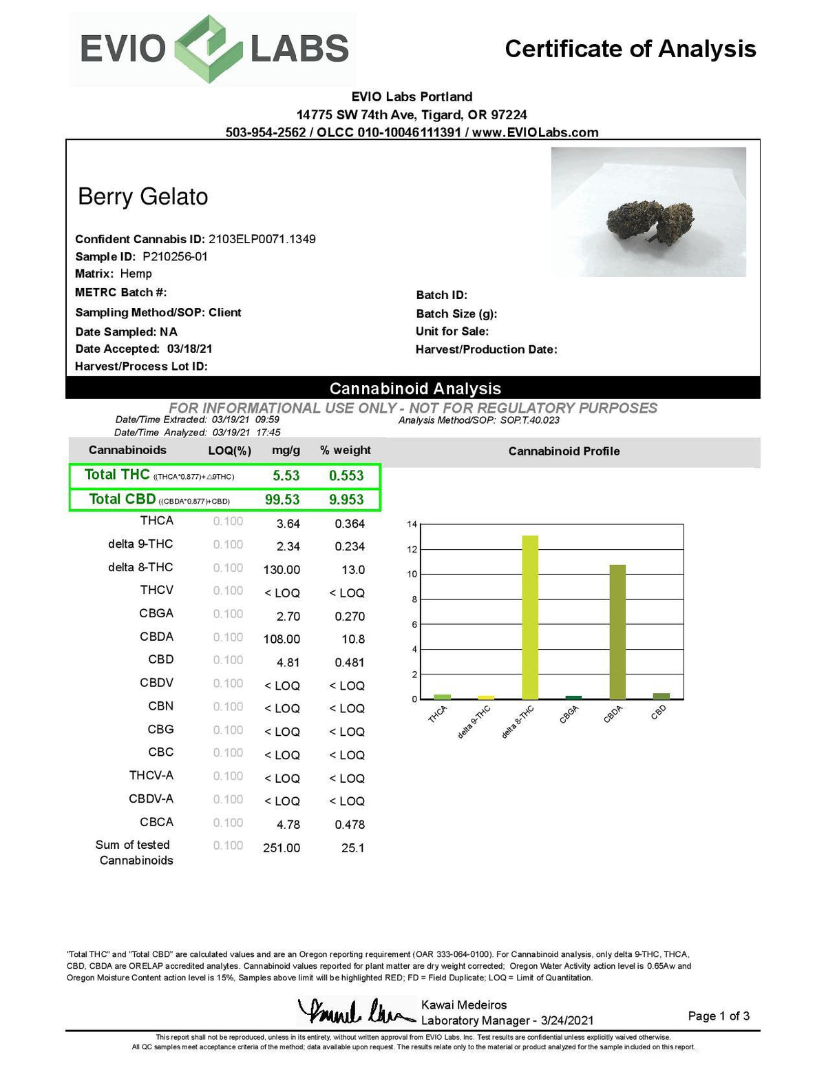 Delta 8 THC Flower blunt - BackWoodz Cartel Cannabis