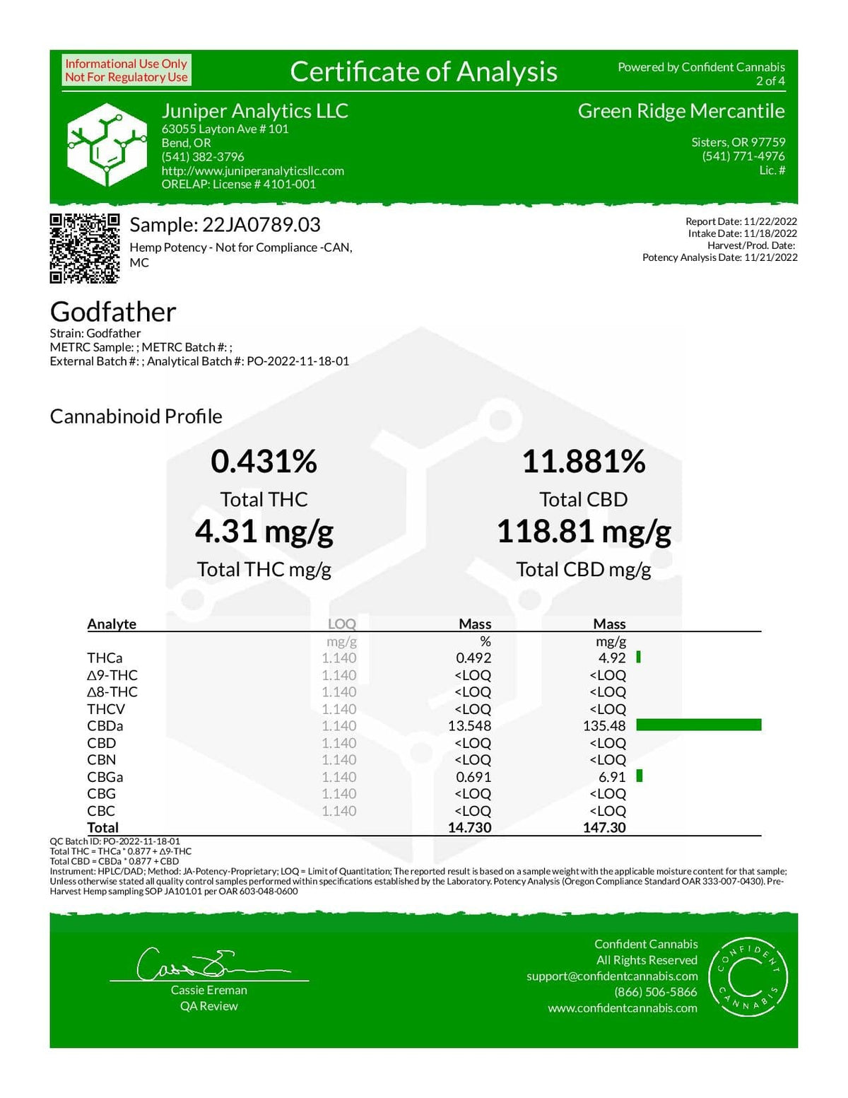 Godfather Hemp Flower Coa - BackWoodz CBD - Cartel Cannabis