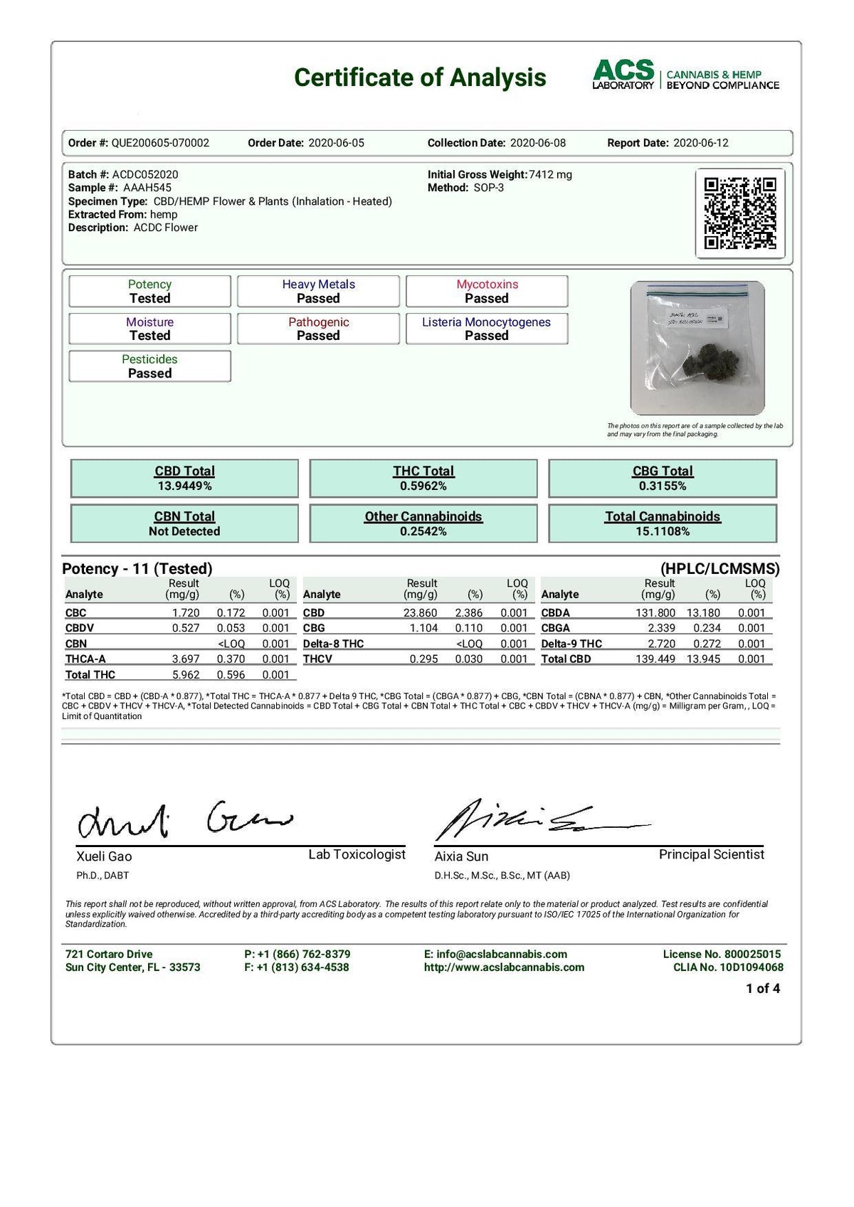 Ac/Dc Hydro Indoor CBD Flower - BackWoodz CBD