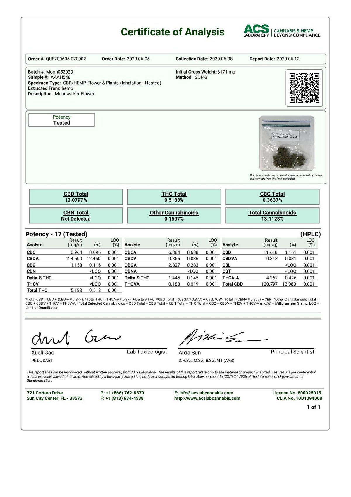 Indoor MoonWalker ( Hydro ) CBD Flower - BackWoodz CBD