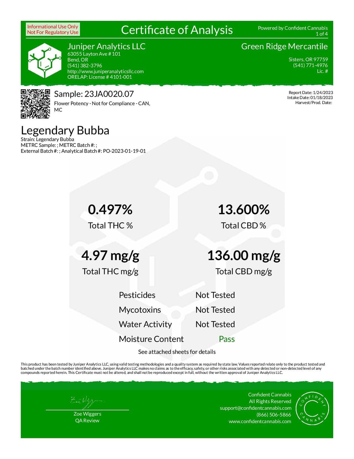 Legendary Bubba Kush Hemp Flower - Coa - BackWoodz CBD 