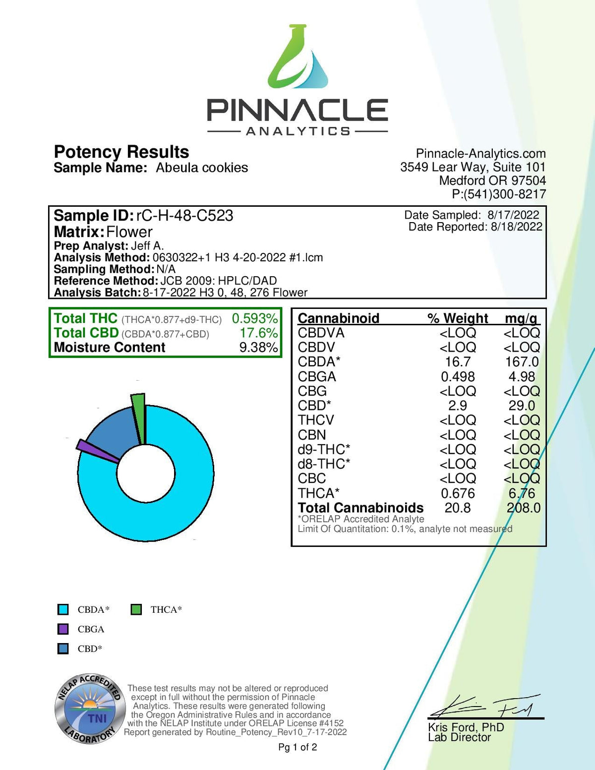 Abeula Cookies - Hemp Flower - BackWoodz Cartel Cannabis