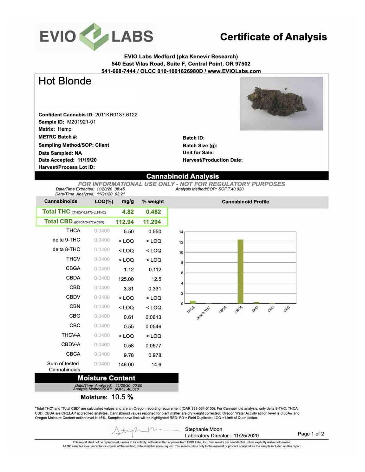 Hot Blonde - CBD Flower - BackWoodz  