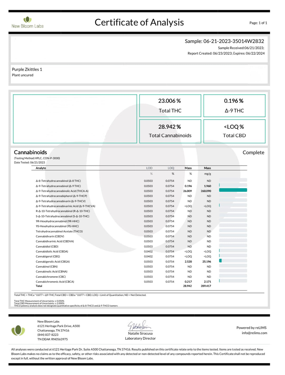 Purple Zkittlez - THCA Flower - BackWoodz 