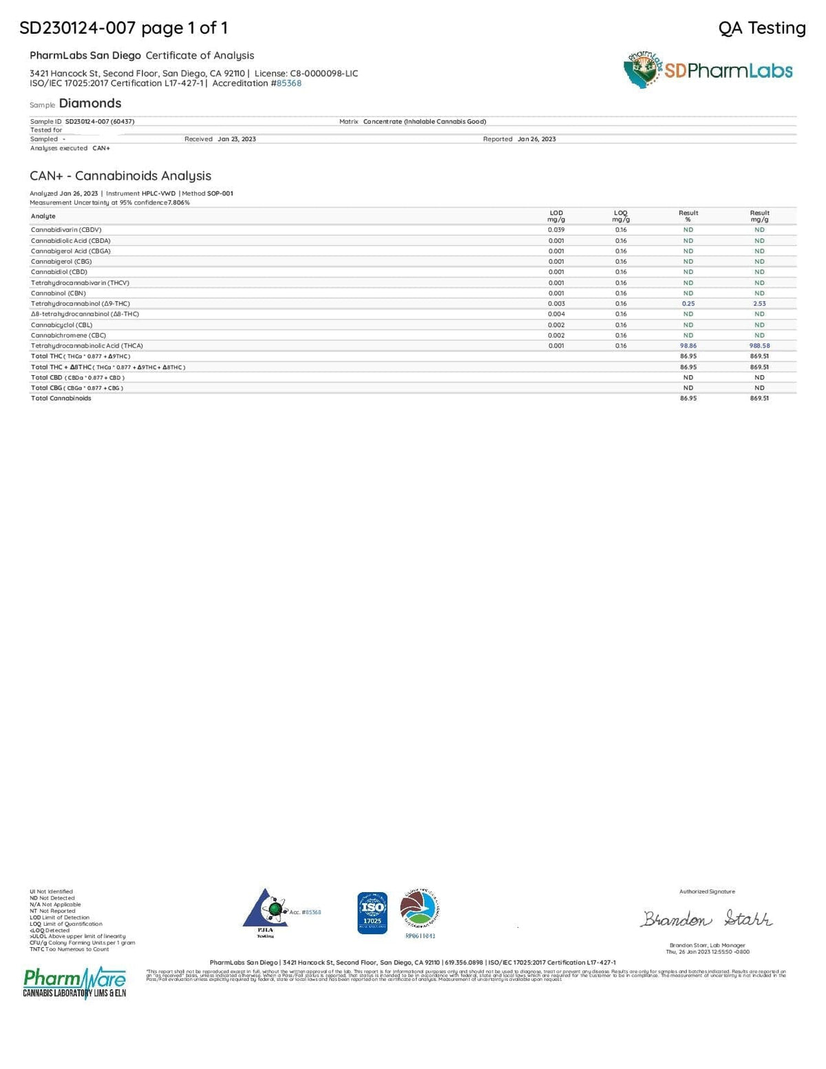 98% THCA Diamonds - BackWoodz Cartel