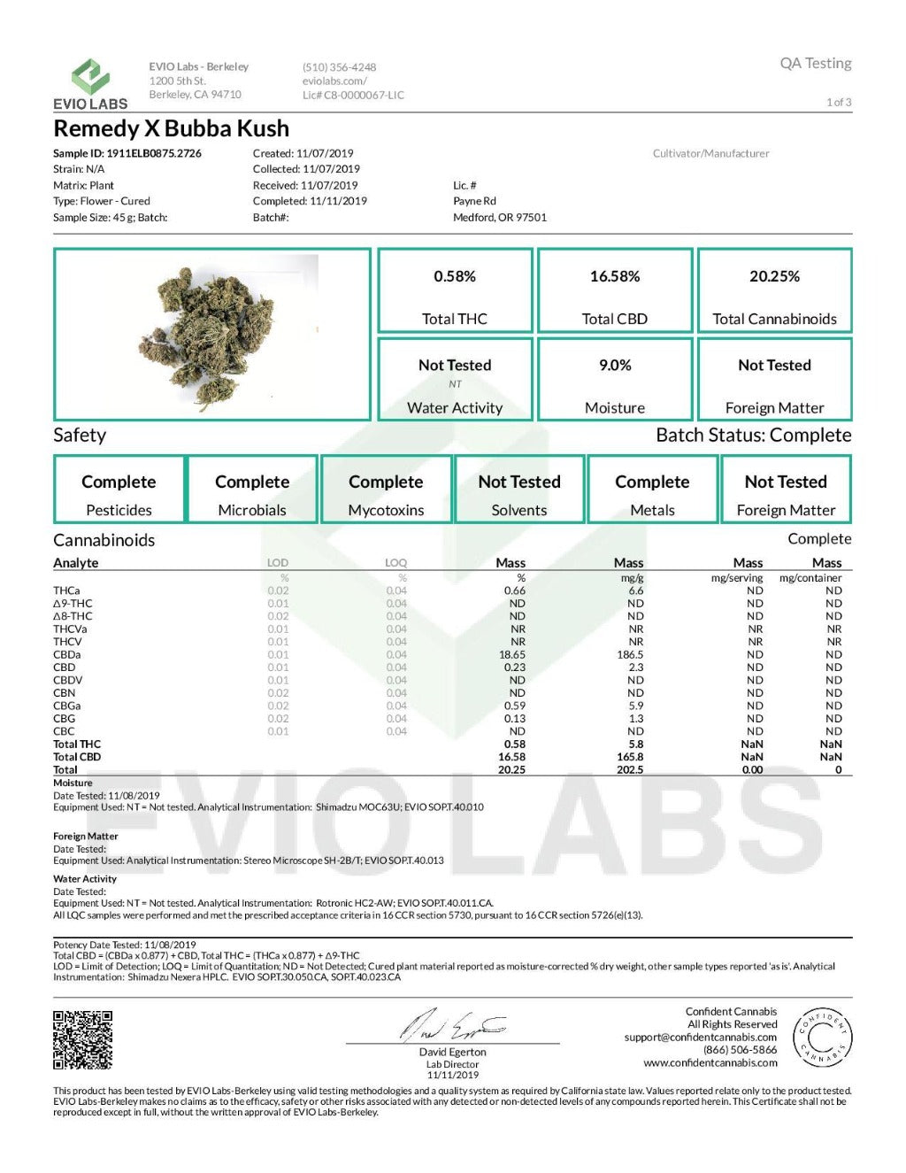 Remedy B Kush CBD Flower - BackWoodz CBD