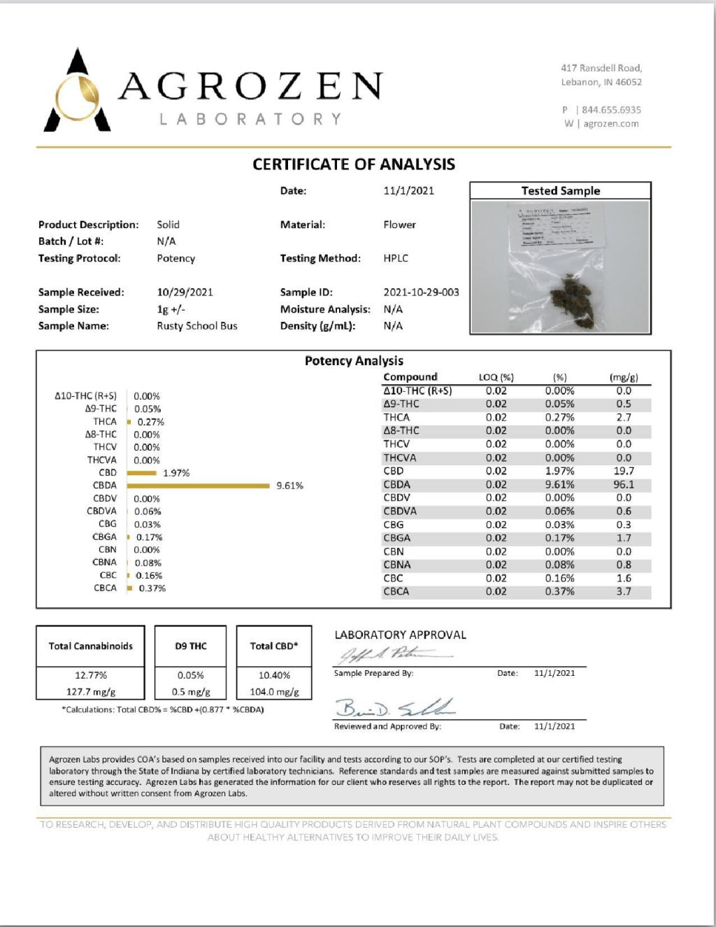 Rusty School Bus Indoor Hemp Flower COA - Backwoodz Cartel Cannabis
