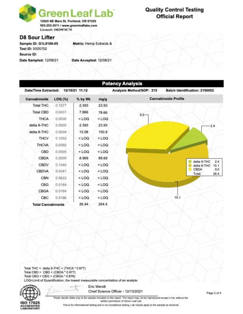 Cold infused D8 flower - Sour Lifter - BackWoodz -Cartel 