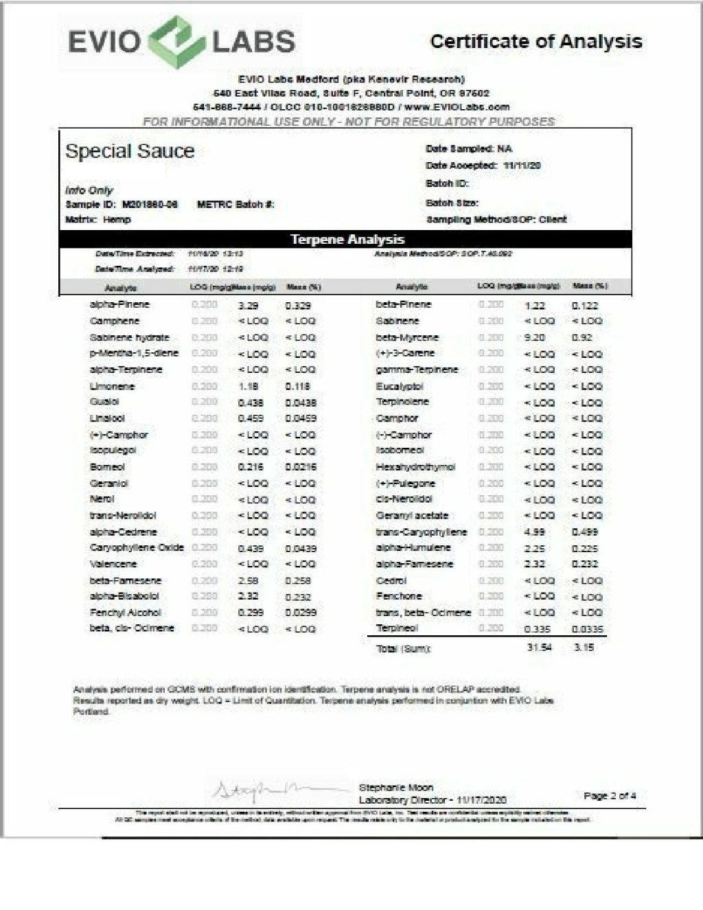 Special Sauce Hemp Flower terpenes - BackWoodz