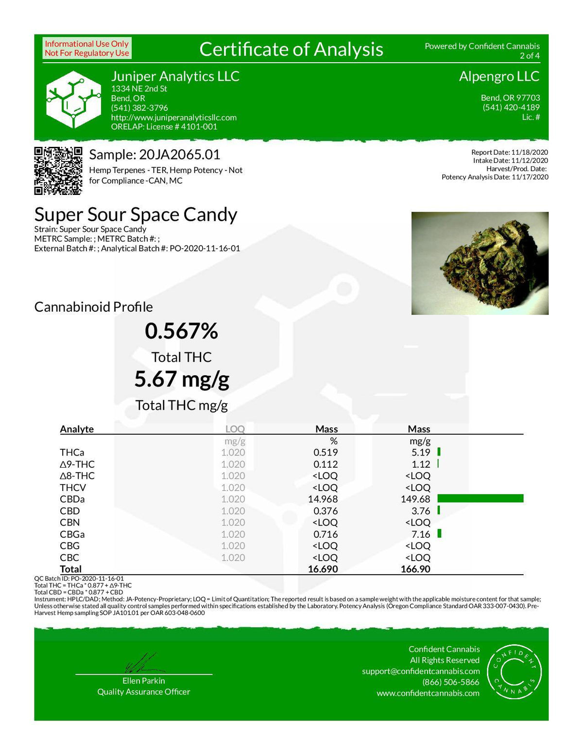 Super Sour Space Candy Hemp COA - BackWoodz CBD